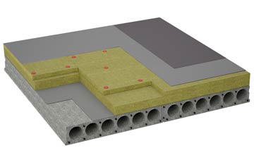considerations of Bothal flat roofing insulation